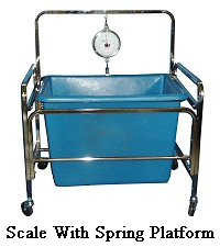 Laundry Scale with Spring Platform
